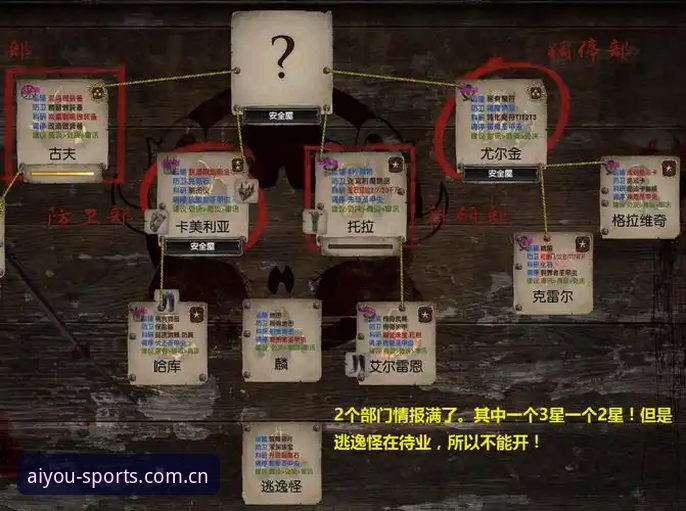 揭秘爱游戏体育安全注册通道：从三次账户丢失教训中总结的实战方法