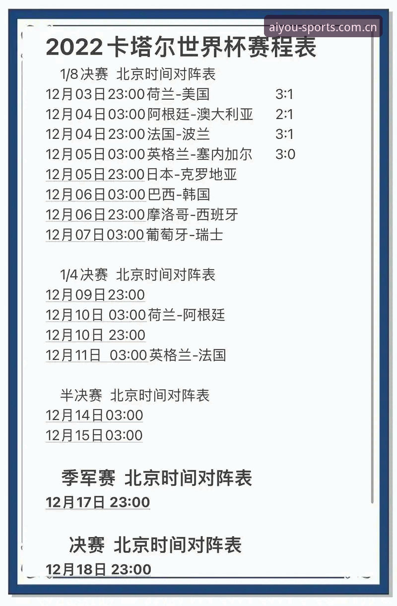 资深足球爱好者整理世界杯新规实战心得，从裁判改革看比赛节奏变化