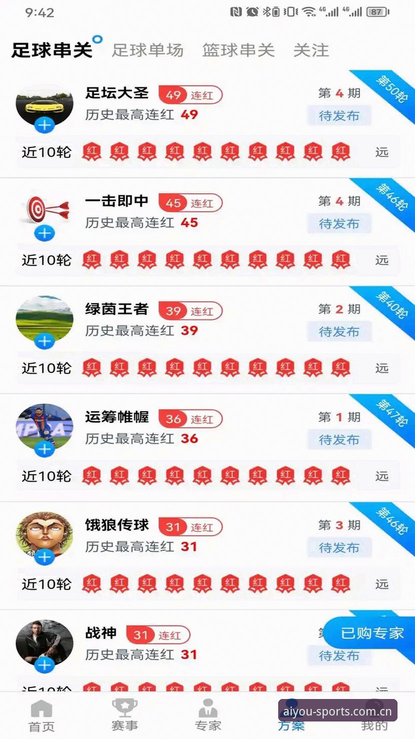 爱游戏体育安全注册通道 爱游戏体育安全注册通道技术评测:从登录体验到数据追踪的全面验证报告